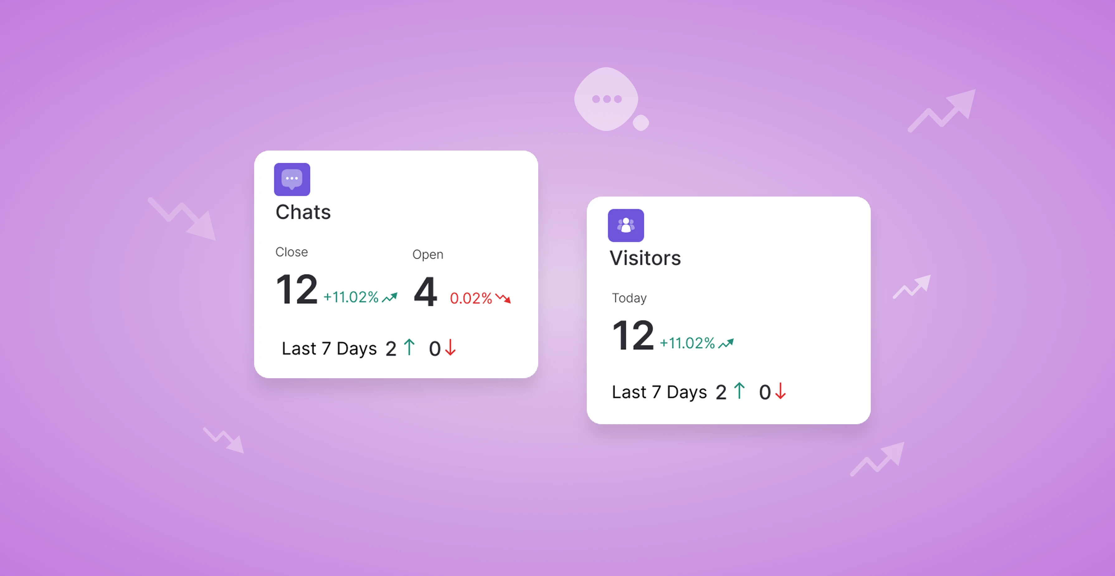 What Chatmyer Shows About Visitor Status and Message Tracking